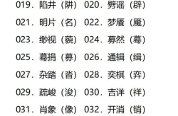 嚷字开头的成语,喧嚣之声中的智慧与哲理